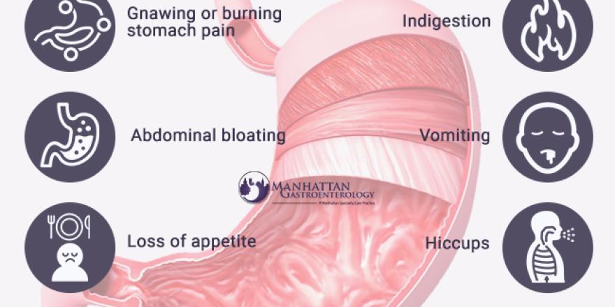 Manhattan Gastroenterology